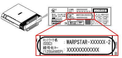 BL190HWのSSID確認方法