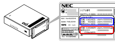 BL900HWのSSID確認方法