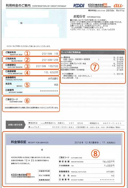 早見表 Auひかり問合せ先一覧 用件別に窓口がすぐ分かる Auひかり乗り換えガイド