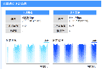 NURO光の速度比較