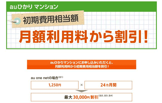 auひかりマンションタイプ工事費割引キャンペーン