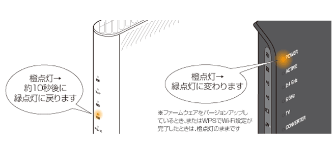 auひかりの中継機の初期設定について