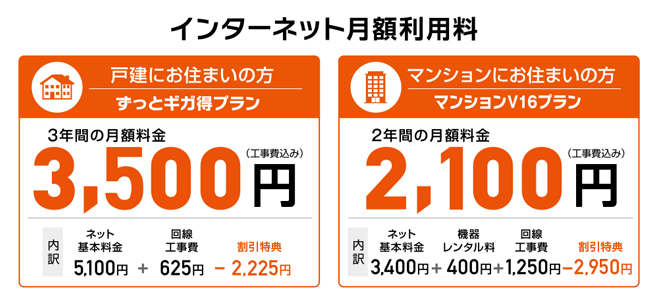 So-netからauひかりを申し込むと大幅割引を適用可能