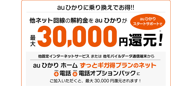auひかりスタートサポートの併用が可能