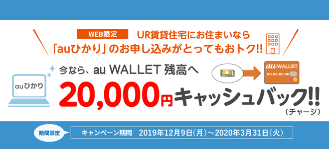 UR賃貸限定20,000円キャンペーン