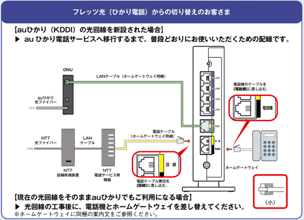 チャングム が 見 て いる