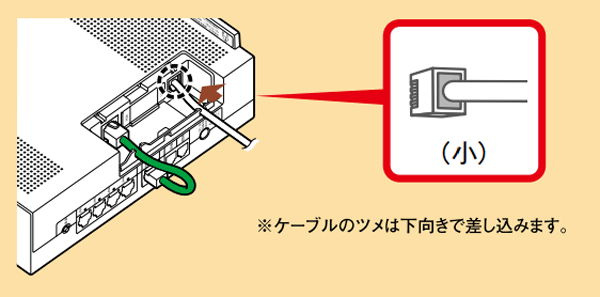 モジュラーケーブルを取り付ける