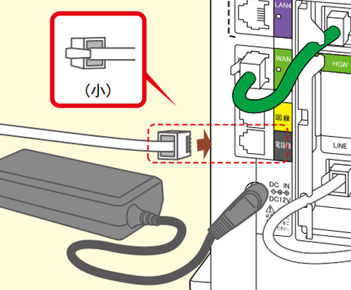 電話機を取り付ける