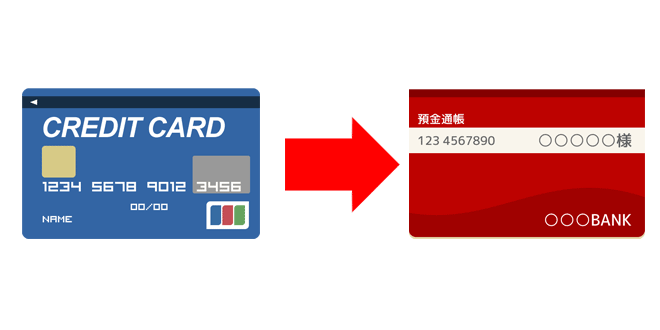 NURO光を途中で口座振替に変える方法