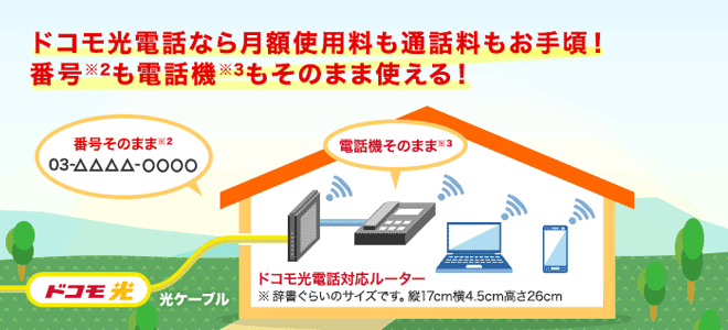 ドコモ光電話について