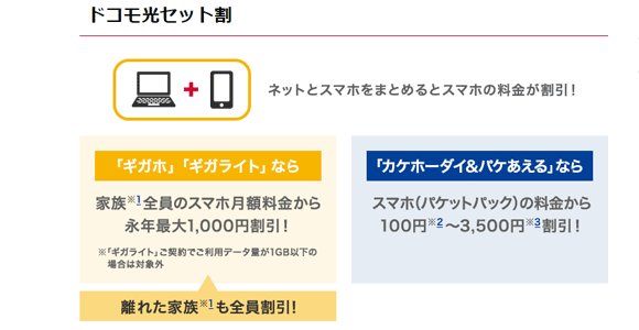 ドコモ光の家族で使えるセット割