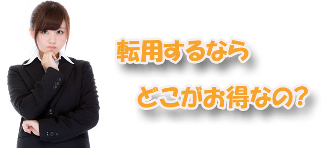 ドコモ光の転用でお得なキャンペーン
