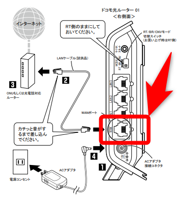 フレッツ光からドコモ光に転用したらルーターはどうする 交換必要なケースは ドコモ光乗り換えガイド