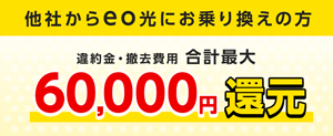 eo光違約金補填