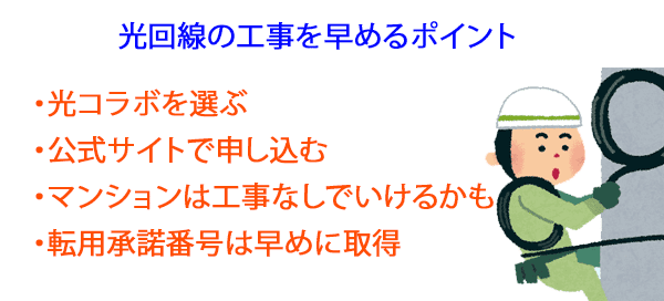 光回線の工事を早めるポイント