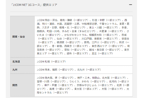 J:COM NET 1Gコースの提供エリア