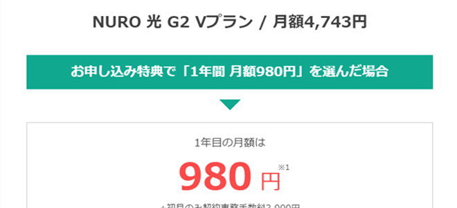 Nuro光 980円キャンペーンは本当にお得 もっともお得な公式特典とは Nuro光乗り換え完全ガイド Nuro光 980円キャンペーンは本当にお得 もっともお得な公式特典とは Nuro光乗り換え完全ガイド