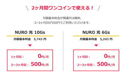 ワンコインキャンペーン