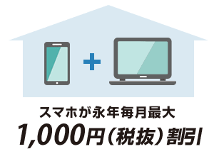 NURO光でんわおうち割