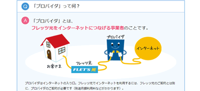 プロバイダについて分かりやすく図解