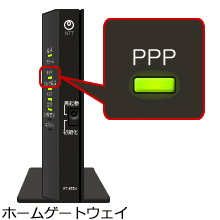 PPPランプ点灯