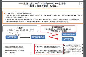 総務省の事業者変更に関する資料