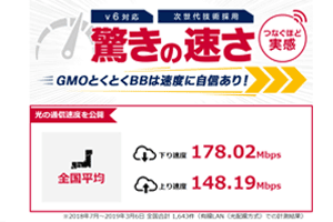 GMOとくとくBBの速度測定ページ