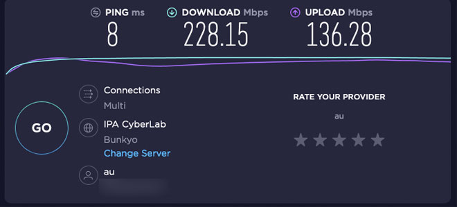 IPv6接続時のスピードチェック結果