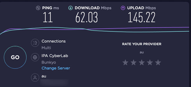 IPv4接続時のスピードチェック結果