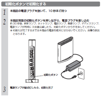 auひかりのホームゲートウェイの初期化