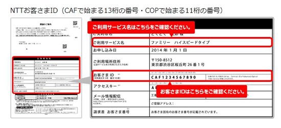 フレッツ光のお客様ID