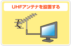 UHFアンテナ