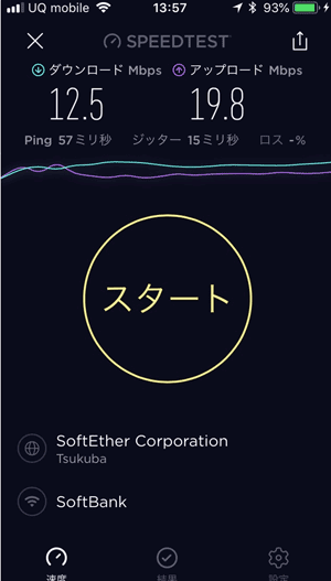 ポケットWi-Fiの速度測定結果（ワイモバイル）